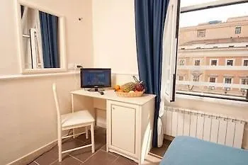 Cesar Palace Guesthouse Рим Гостевой дом